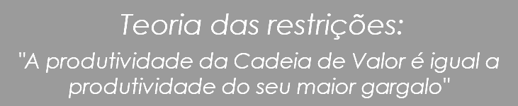  Teoria das restrições: "A produtividade da Cadeia de Valor é igual a produtividade do seu maior gargalo"